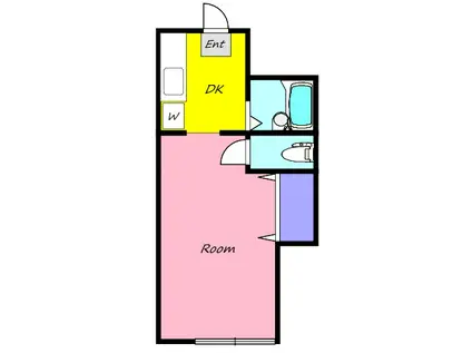 コーポグリーン(1DK/2階)の間取り写真