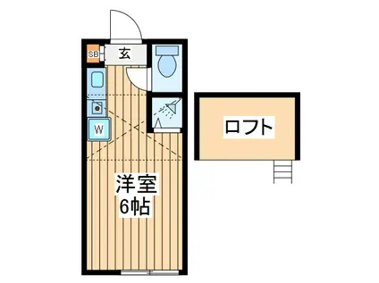 ワイズプレイス東寺尾(ワンルーム/2階)の間取り写真