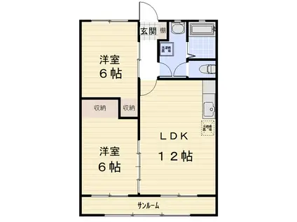 サークルバレー津(2LDK/1階)の間取り写真