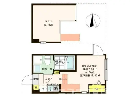 ハーモニーテラス東金町(ワンルーム/2階)の間取り写真