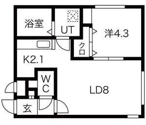レーヴィア千歳(1LDK/3階)の間取り写真