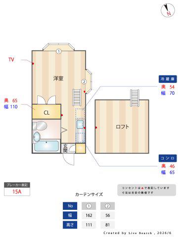 サンハイツ(ワンルーム/2階)の間取り写真