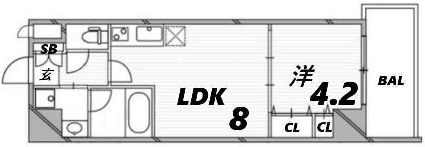 西宮北口プライマリーワン(1LDK/6階)の間取り写真