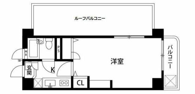 ルース中野(1K/2階)の間取り写真