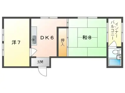 平賀マンション(2DK/2階)の間取り写真