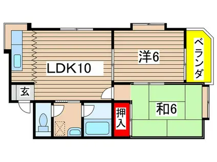 ムーニー駒方(2LDK/2階)の間取り写真