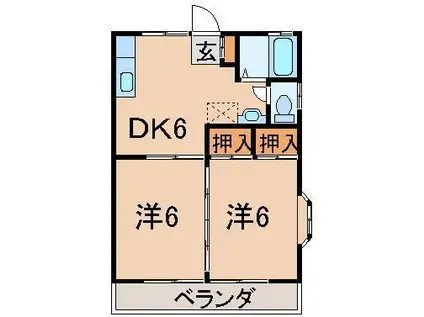 サンライズ野田(2DK/2階)の間取り写真