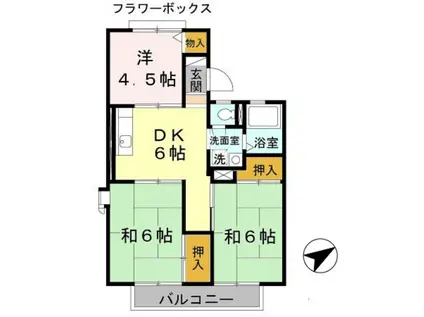 メゾン楠見中 B棟(3DK/2階)の間取り写真