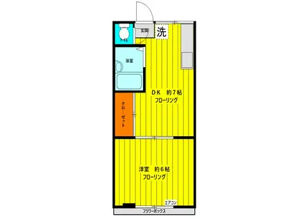 ブラウンハウス(1DK/2階)の間取り写真