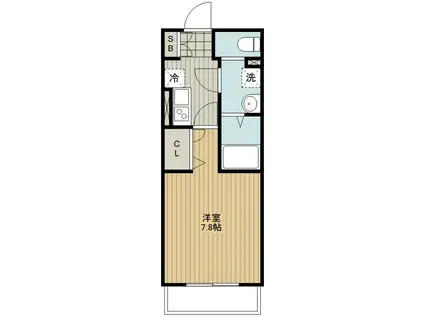 LANA(1K/2階)の間取り写真