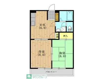 フォブールグリーングラス エー203(2DK/2階)の間取り写真