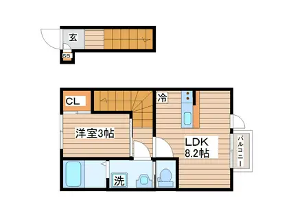 コンフォール南仙台(1LDK/2階)の間取り写真