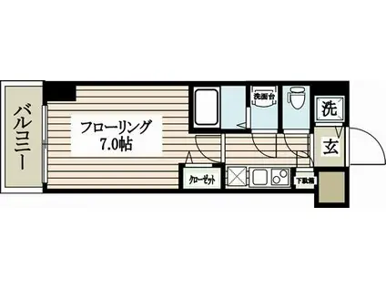 ガーラ・ステーション新宿御苑前(1K/6階)の間取り写真