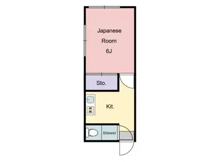 松村荘(1K/2階)の間取り写真