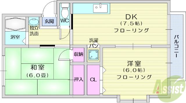 トゥインクルコートⅢ(2DK/2階)の間取り写真