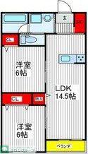 VIEW新小平(2LDK/2階)の間取り写真
