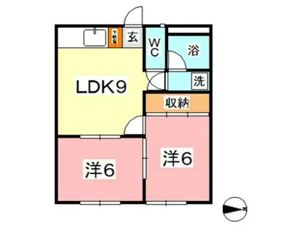 プチパール777(2LDK/2階)の間取り写真