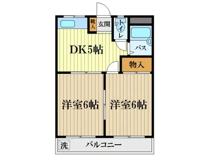 平野ハイツ(2DK/2階)の間取り写真