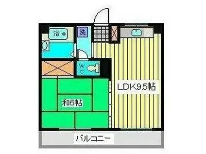 メゾン矢澤(1LDK/4階)の間取り写真