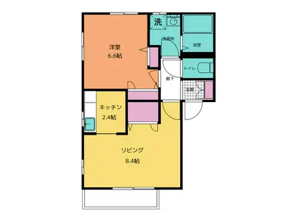 フォンティーヌ・サワIII(1LDK/1階)の間取り写真