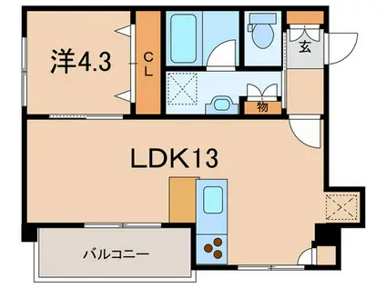 伊藤マンション(1LDK/2階)の間取り写真