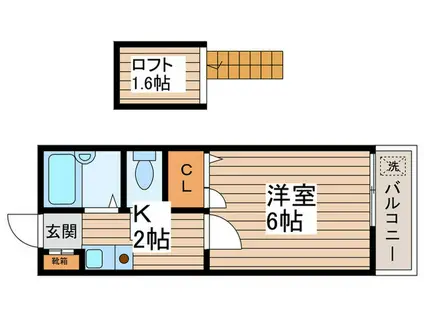 第2ビューハイツ(1K/2階)の間取り写真