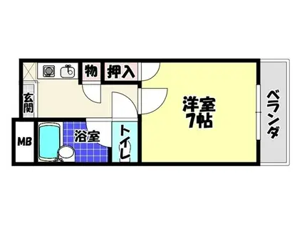 サウスビュウ・ハイツ(1K/2階)の間取り写真