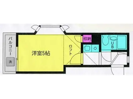 フォレックスすずかけ台(1K/1階)の間取り写真