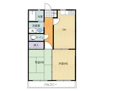 ラ・フォーレ弐番館(2DK/2階)の間取り写真