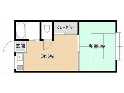 遠藤アパート(1DK/1階)の間取り写真