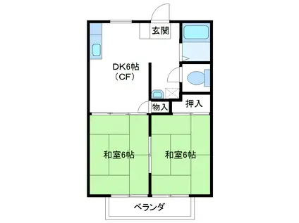 ウインドウッドB棟(2DK/1階)の間取り写真