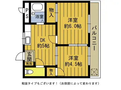 LA・FONTE(2DK/4階)の間取り写真