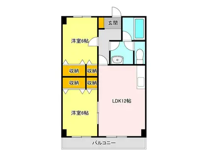 シャルムレジデンス御幸ヶ原(2LDK/5階)の間取り写真