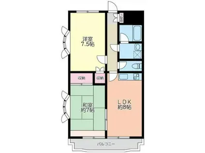 カーザモンターニャ(2LDK/3階)の間取り写真