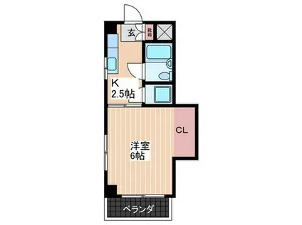 フタバビル(1K/5階)の間取り写真