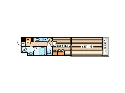 ウェルネス青葉(2K/8階)の間取り写真