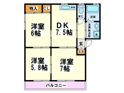 グランシード府中II(3DK/2階)の間取り写真