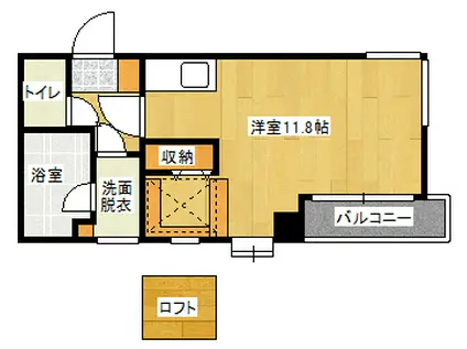 ルネスフォレスト(ワンルーム/3階)の間取り写真