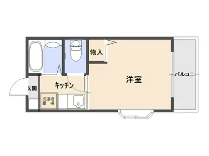 ユニティやよい坂(1K/1階)の間取り写真