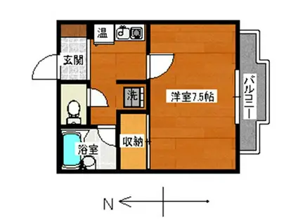 スカイガーデンオザワ(1K/2階)の間取り写真