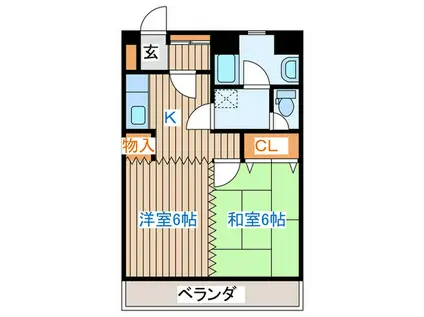 佐藤ビル(2K/3階)の間取り写真