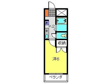 すみれマンション(1K/2階)の間取り写真