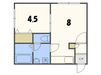 JR函館本線 苗穂駅 徒歩5分 3階建 築22年(1LDK/3階)の間取り写真