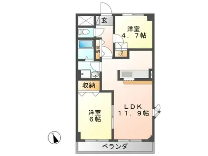 メゾングリーンガーデン(2LDK/2階)の間取り写真