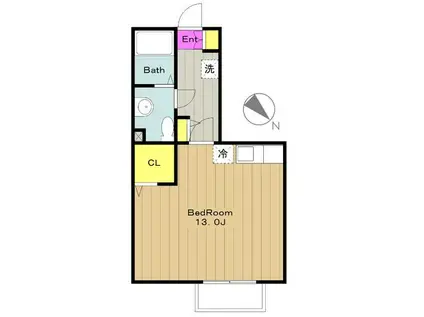 エトワール(ワンルーム/2階)の間取り写真