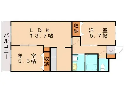 BISCOTTI(2LDK/1階)の間取り写真