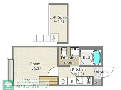 アメリカンリバティー野方VIII(1K/2階)の間取り写真