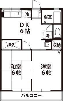 藤フラットB(2DK/2階)の間取り写真