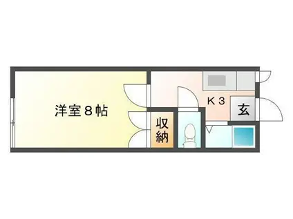 ヴェルドミールA(1K/1階)の間取り写真