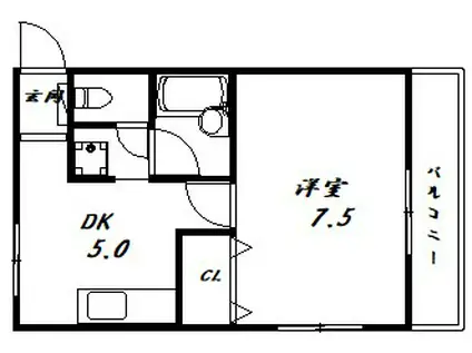 リトルバードD(1K/2階)の間取り写真